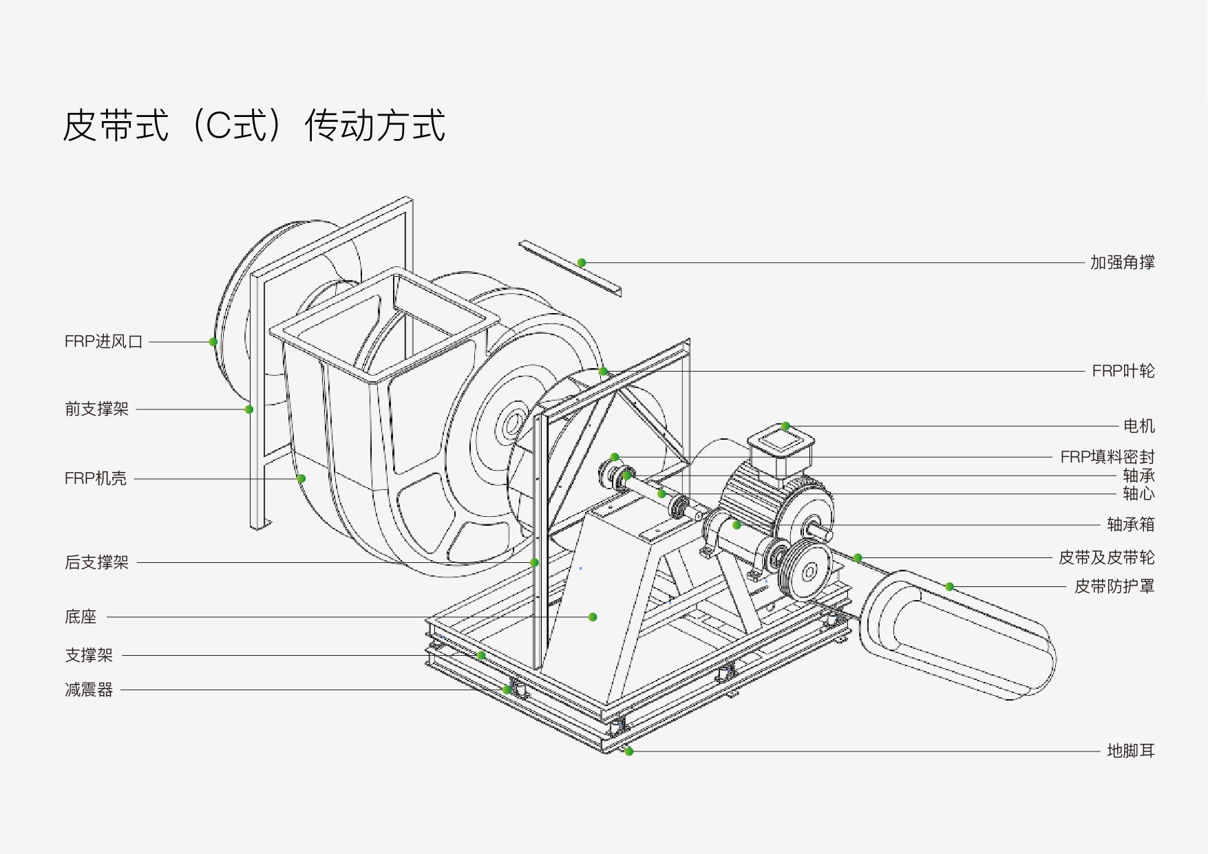 碳纤维玻璃钢风机